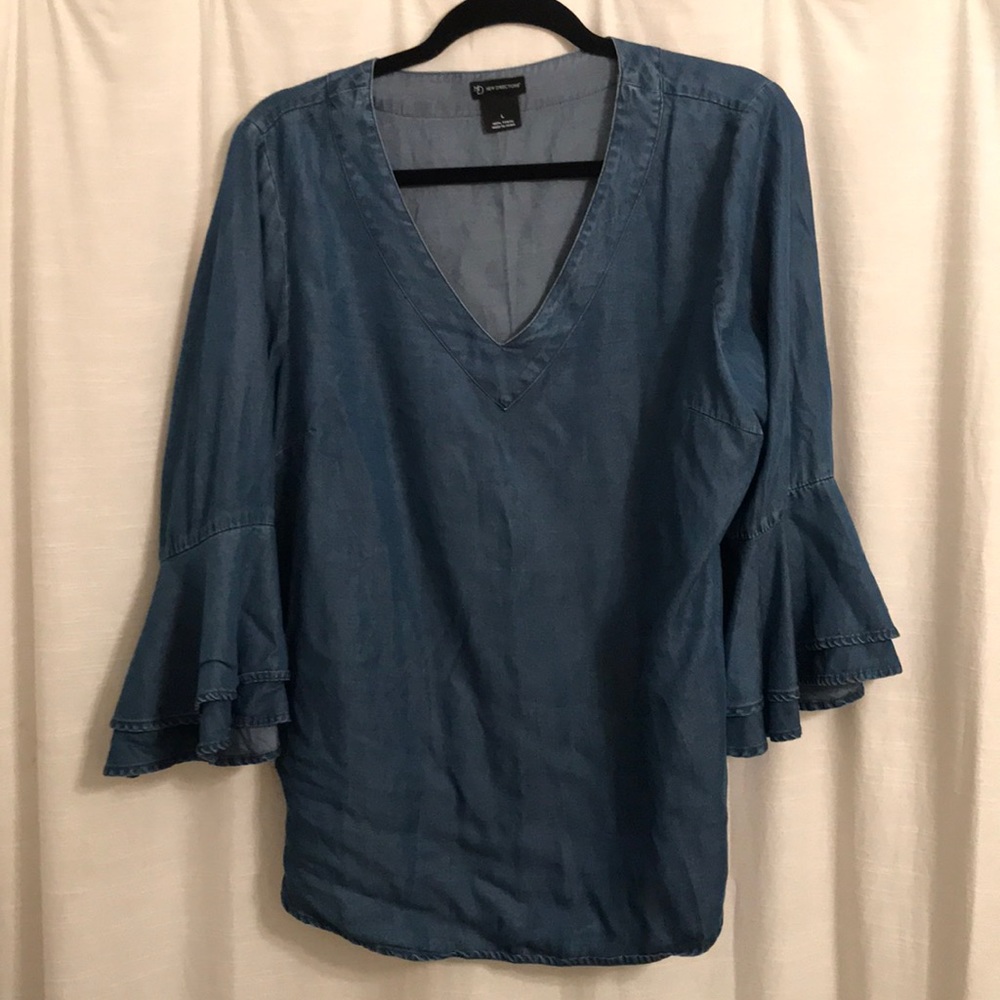 New directions top